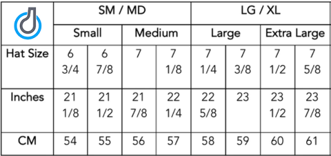 head size chart