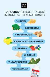 Top 7 Foods and Nutrients That Support Your Immune System - Made