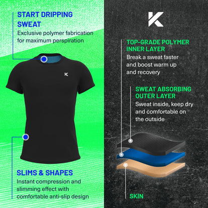 Men's Heat Trapping T-Shirt – Kewlioo