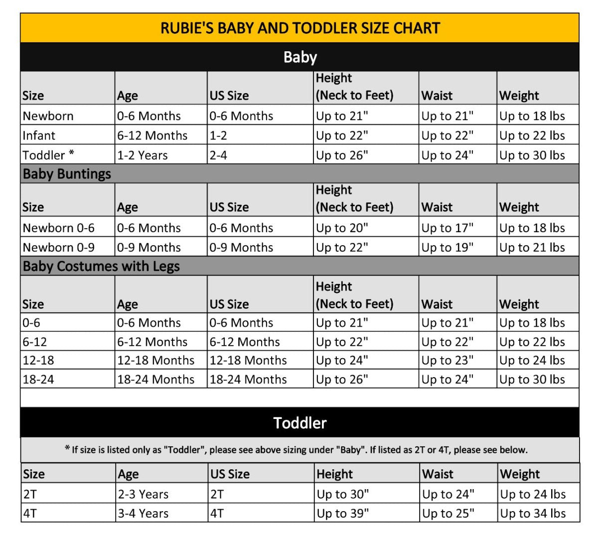 Size Charts – Rubies II LLC.