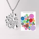 Customized bubble chart pendant ontogenie science jewelry