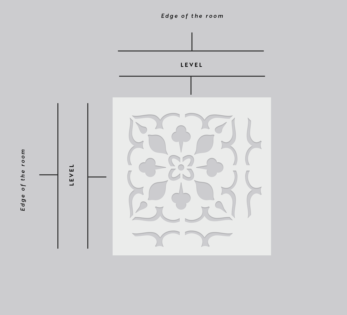 How to stencil a repeat pattern