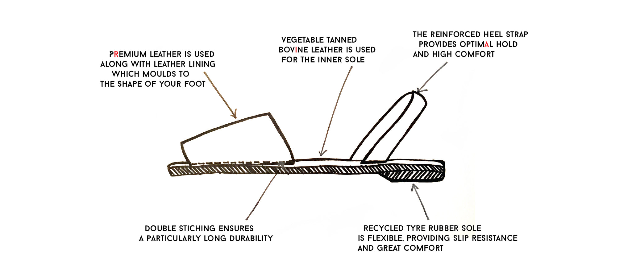 ria avarcas make handmade comfort flexible natural recycled