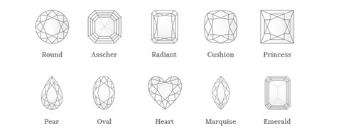gemstone shapes