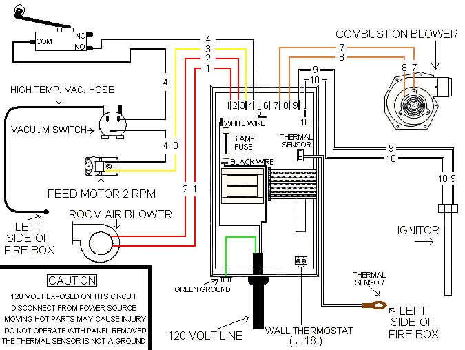 Pu Cb240 06 Wiring Chart England S Stove Works Inc