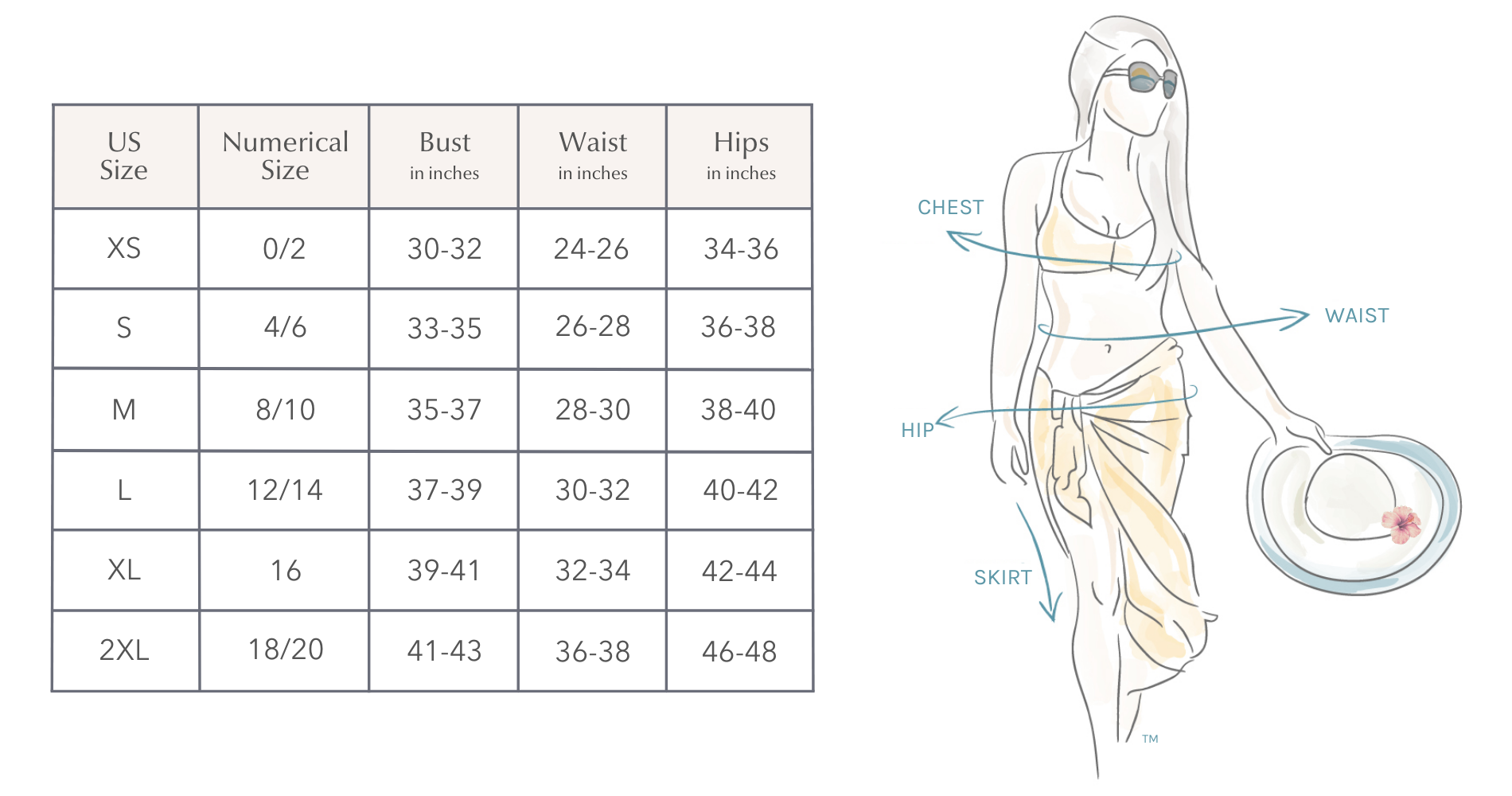 Sizing Chart – One Ocean Swimwear