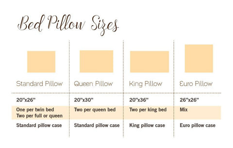 Guide To Pillow Sizes Warm Things