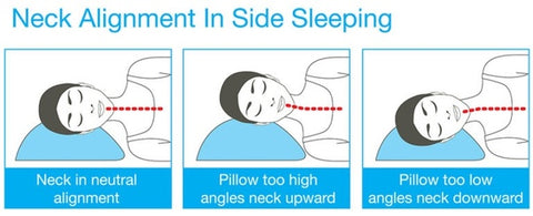 sleep alignment pillow