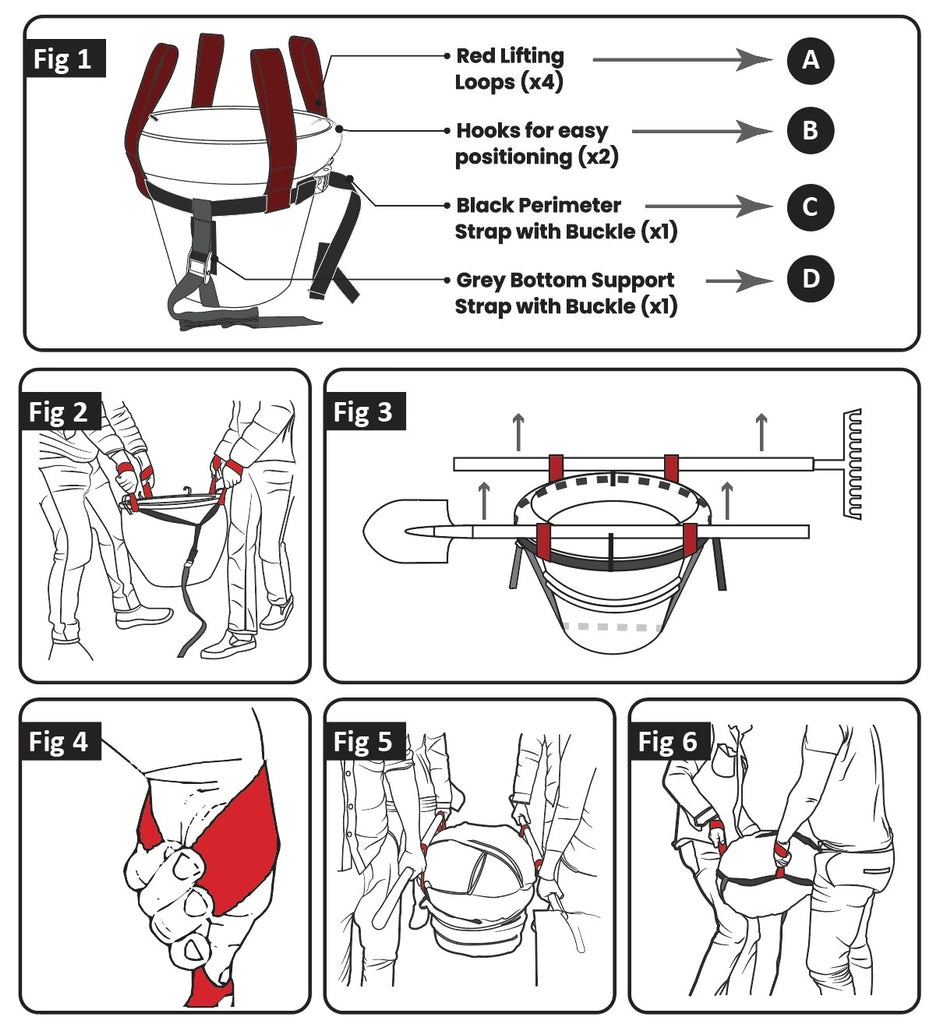 GardenDolly Instructions