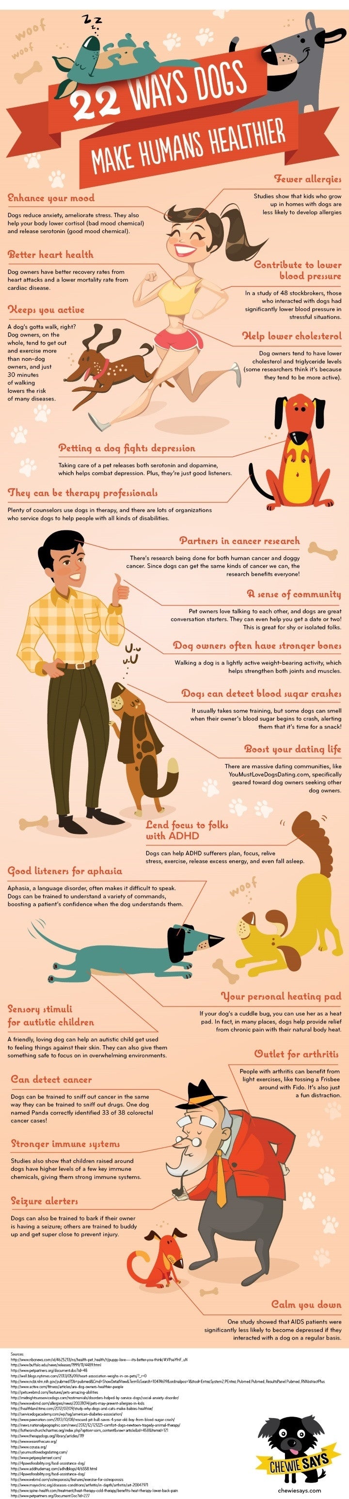 22 Ways Dogs Make Humans Healthier