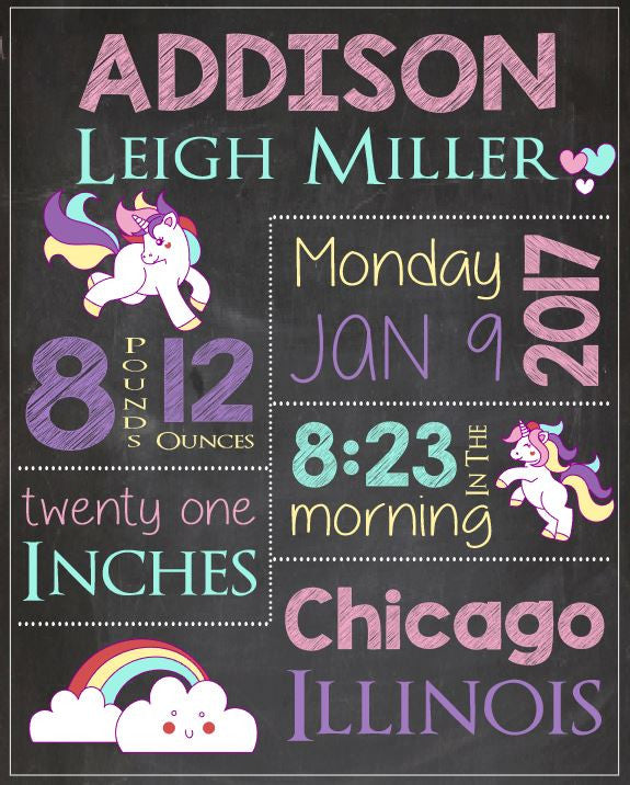 unicorn birth announcement