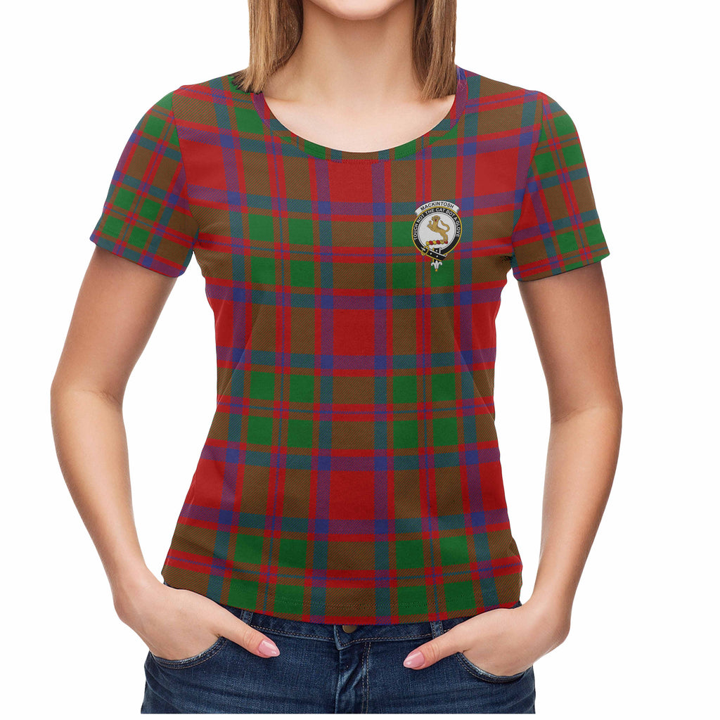 mcintosh plaid clothing