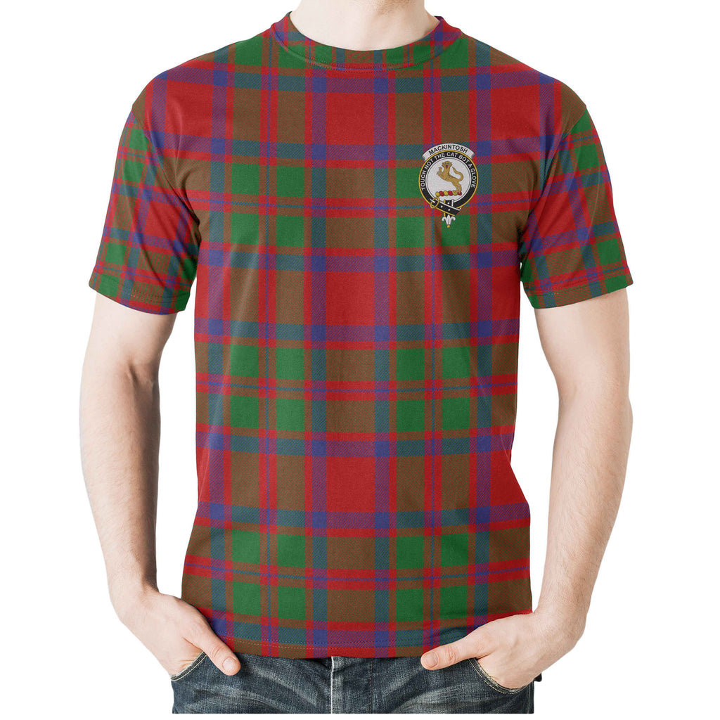 mcintosh plaid clothing