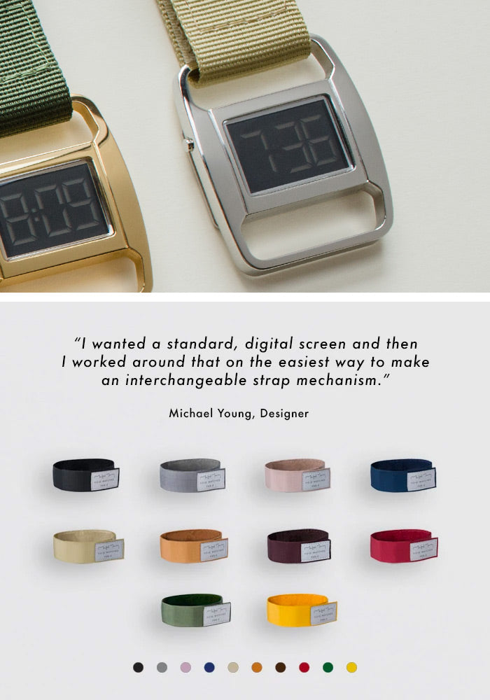 The PXR5-PO/YO from VOID Watches, designed by British Designer Michael Young