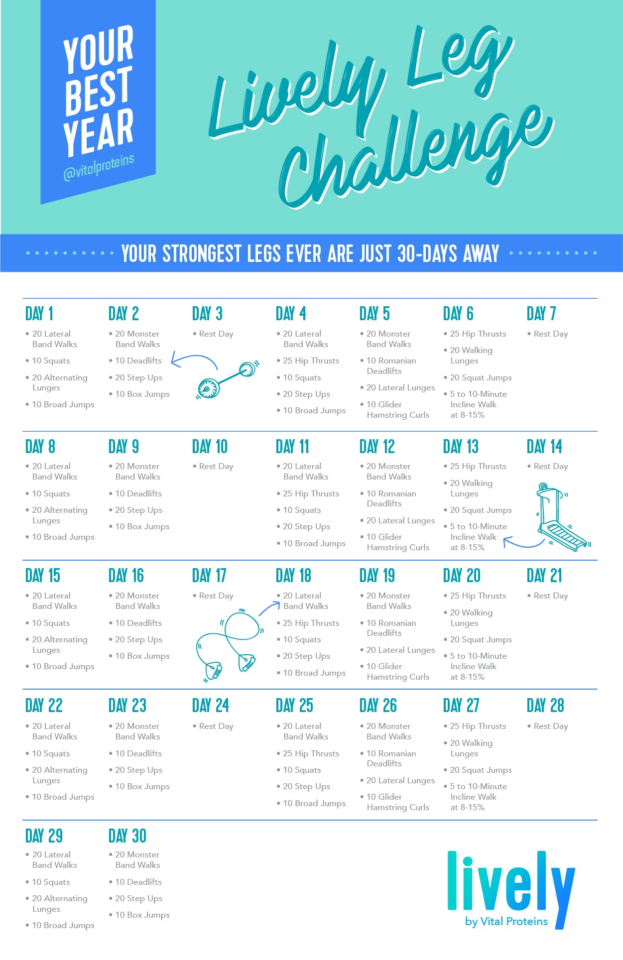 Stronger Than Ever: Try Lively's 30-Day Leg Challenge