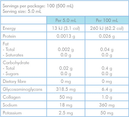 Metagenics Cartrin 10% off RRP at HealthMasters Metagenics Nutritional Information