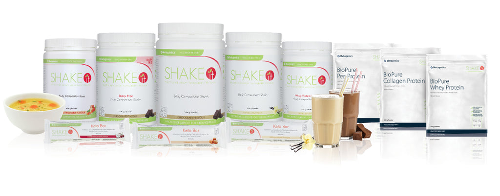 Metagenics Shake It Range 10% off RRP | HealthMasters Metagenics