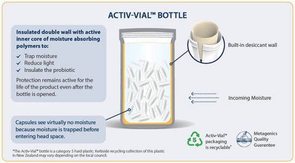 Metagenics Ultra Flora NeuroSupport Activ-Vial Bottle | HealthMasters Metagenics