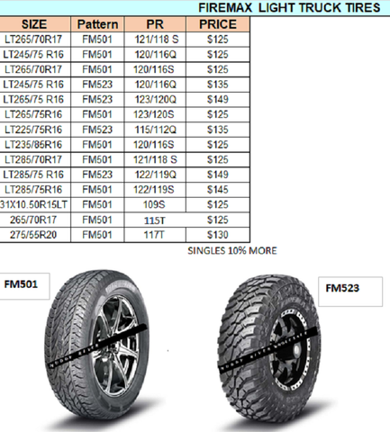 Canada's best Dealer Pricing on all Light Truck Tires !! 5 days only S ...
