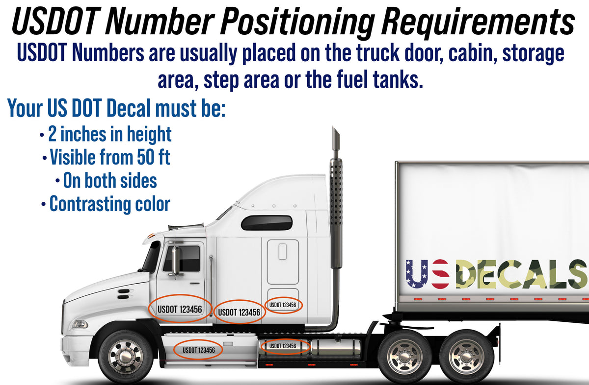 usdot-number-position-requirements-where-to-place-your-custom-us-dot