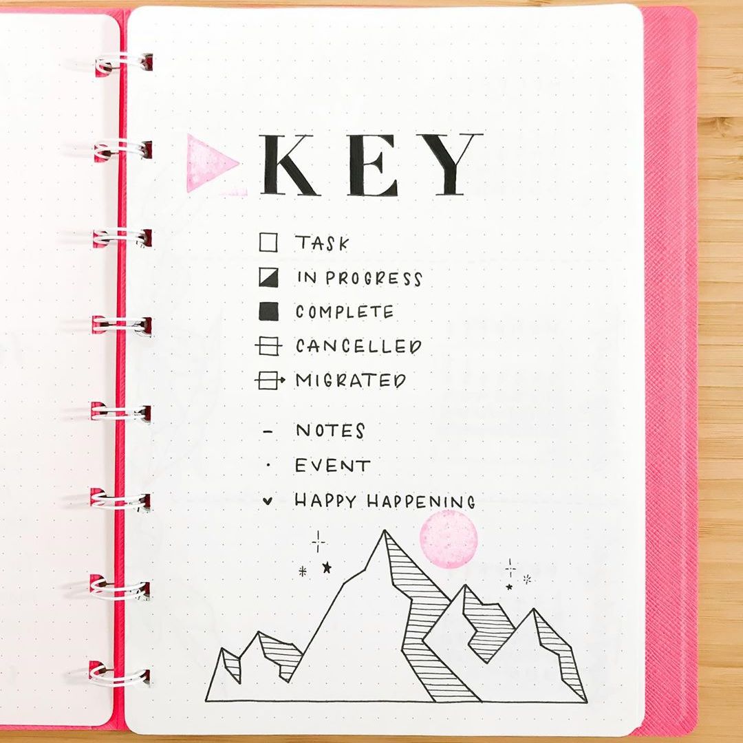 bullet journal key