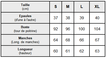 Tableau des tailles