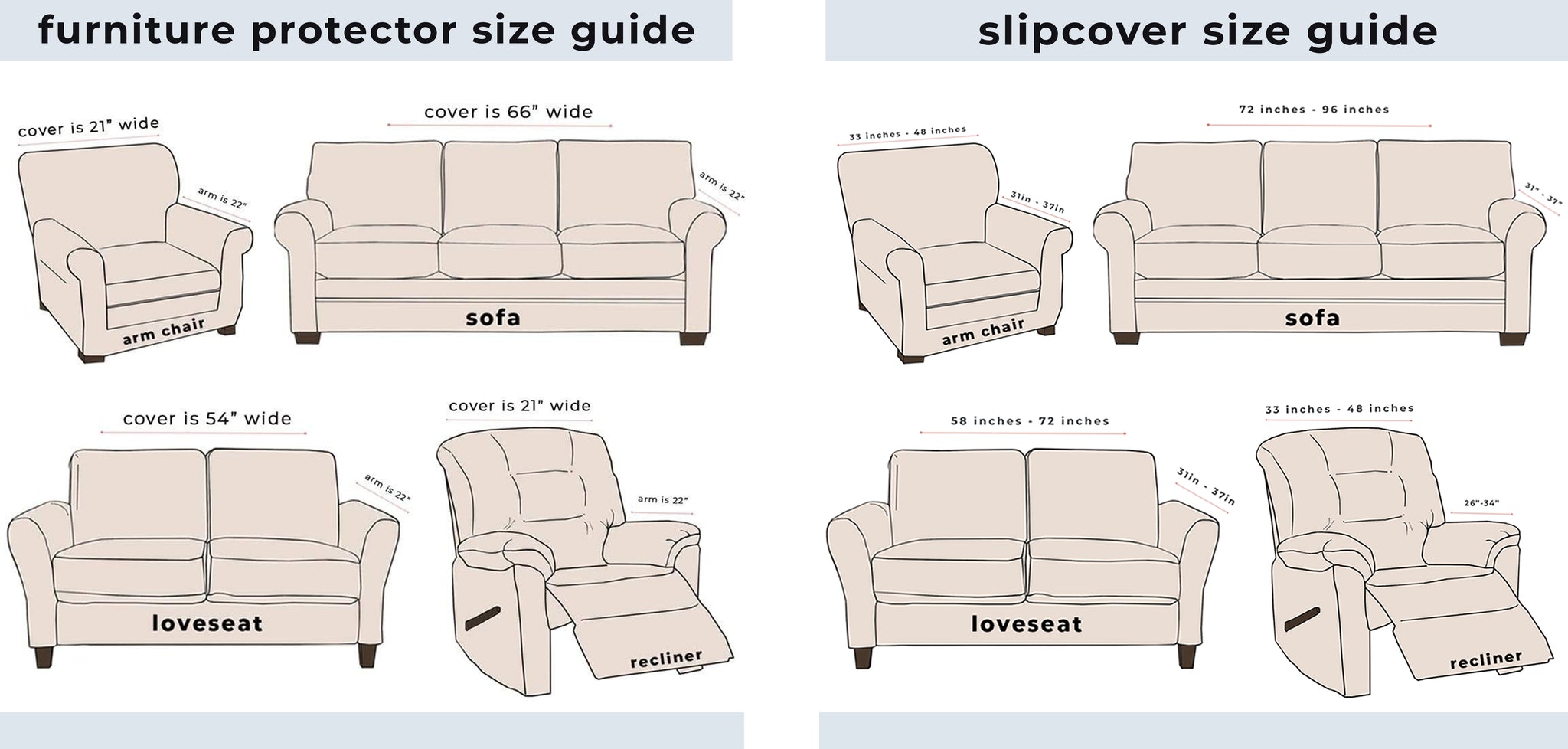 Slipcover and Furniture Protector Size Guide