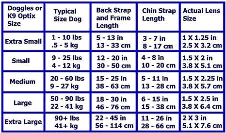 Doggles Harness Size Chart