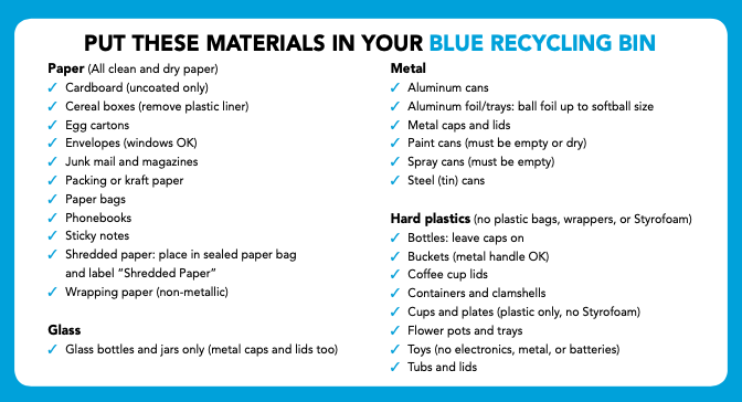The full list of what you can recycle in California