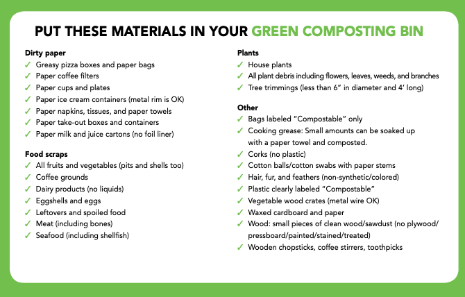 Compost Guide - CalRecycle says this is what you should compost