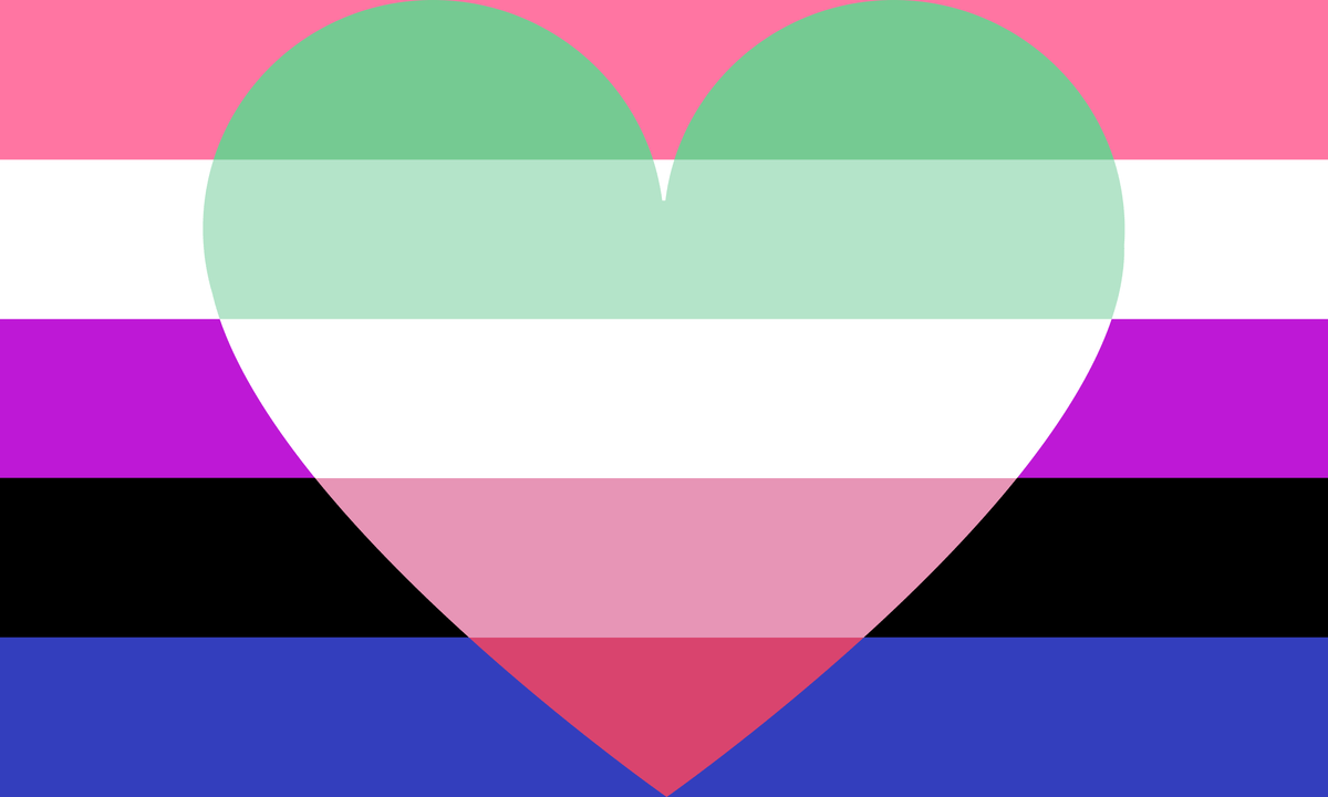 pan and gender fluid flag