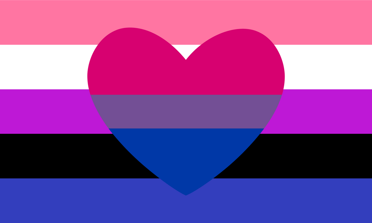 Genderfluid Bisexual Pride Flag Pride Nation