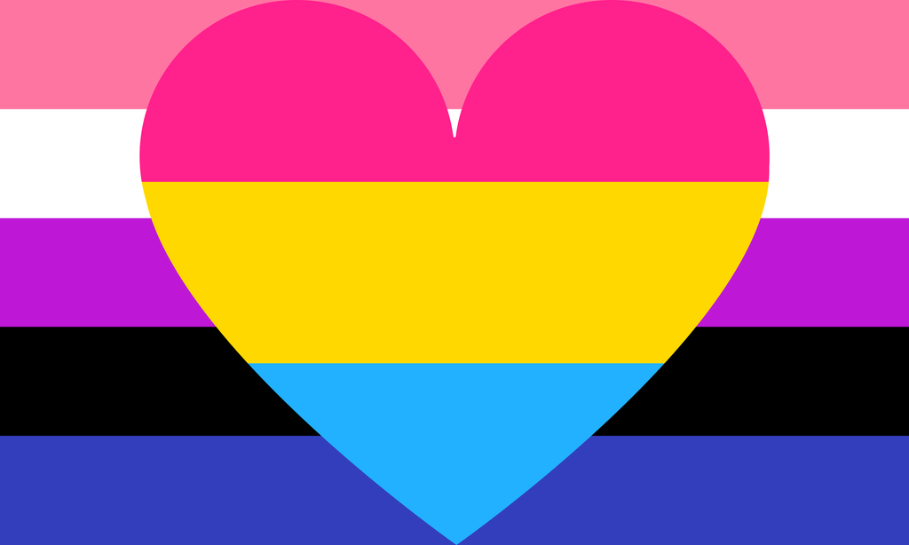 pansexual and gender fluid flag