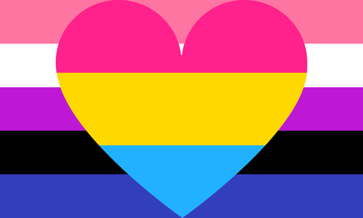 Genderfluid Pansexual Combo Pride Flag - Pride Nation. 