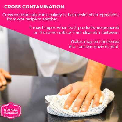 Cross contamination and gluten (infographic)
