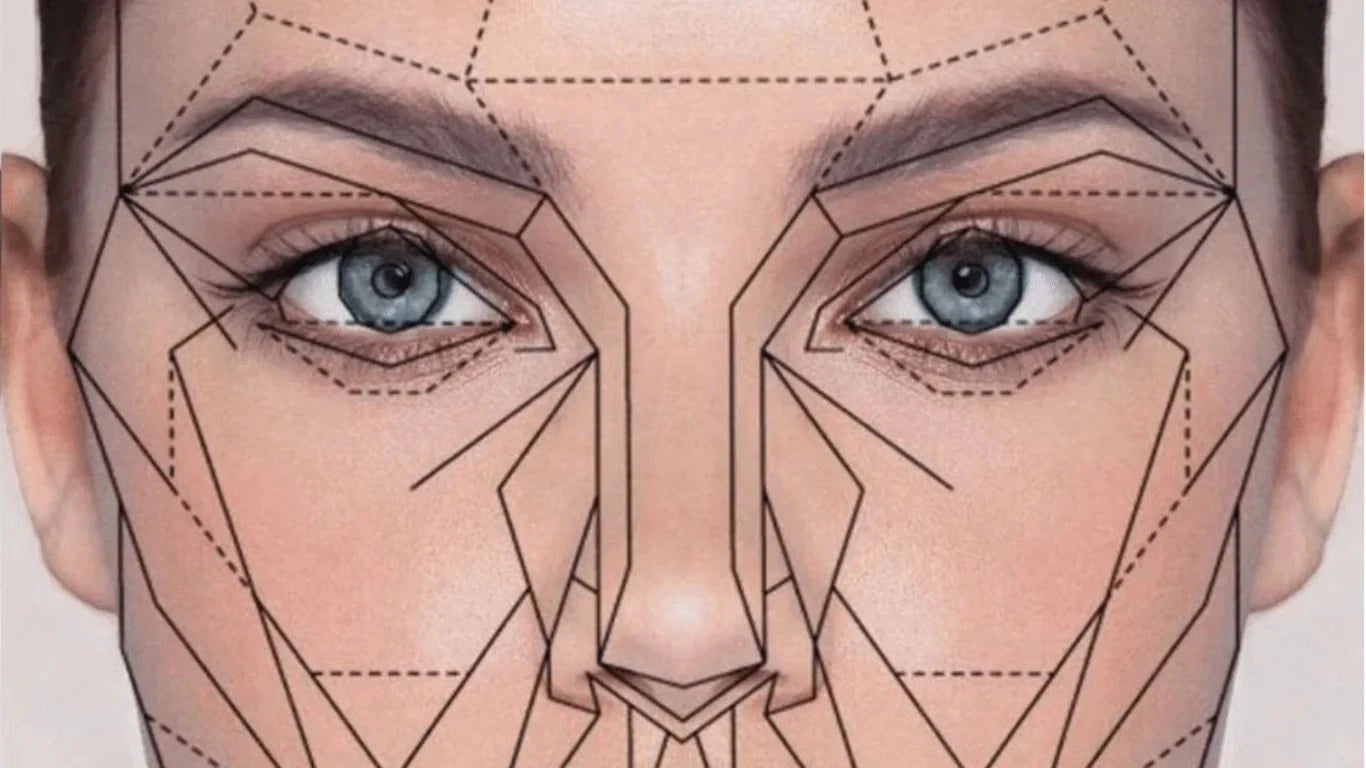 Face symmetry map
