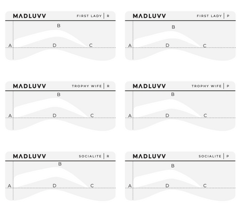 A Step-by-Step Guide to Eyebrow Mapping