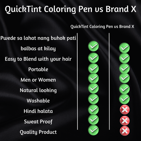 Hair QuickTint Coloring Pen (WGE-EDGE)