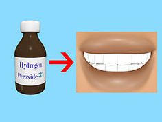 Amazingly Natural & Effective Teeth Whitening at Home