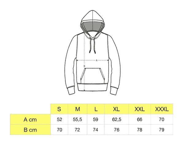 Sizechart