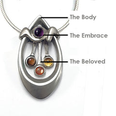 Annika Rutlin Kindred gems of your life collection pendant explanation diagram