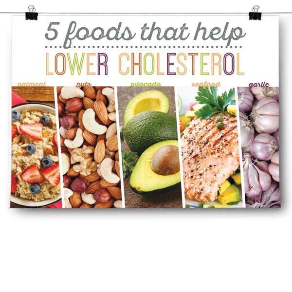 5 Foods That Help Lower Cholesterol Inspiredposters