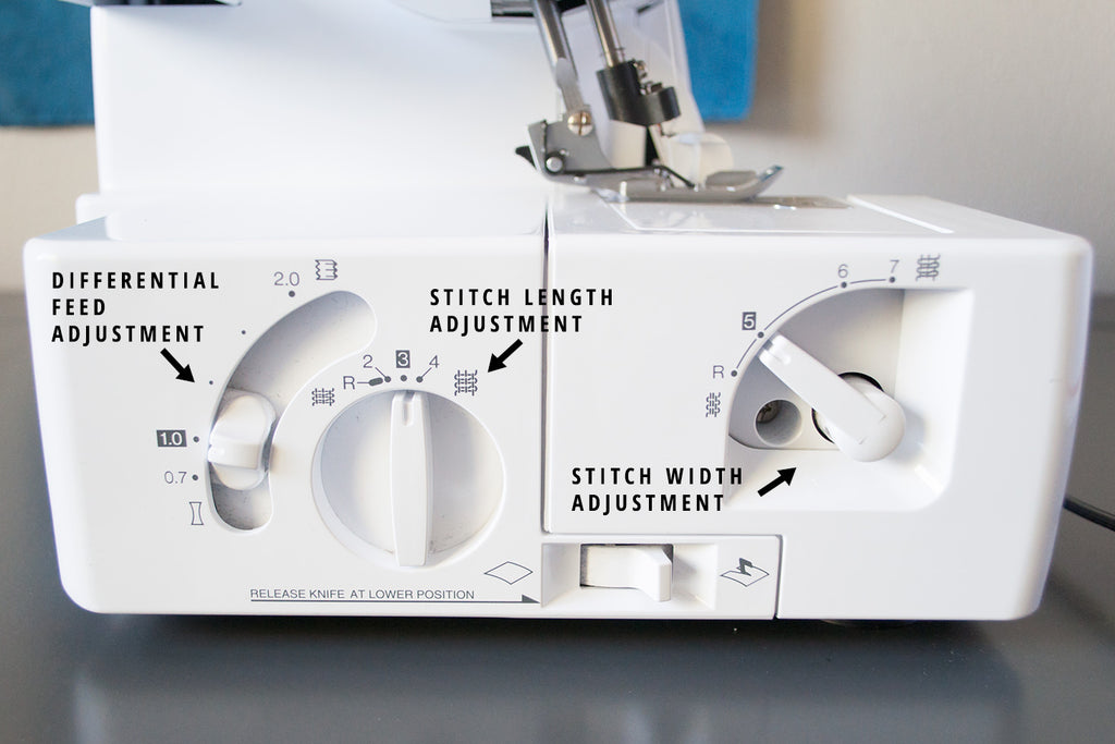 Anatomy of a Serger