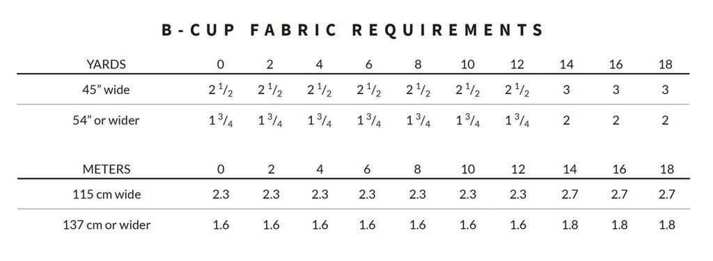 Elio Top B-Cup Fabric Recommendations