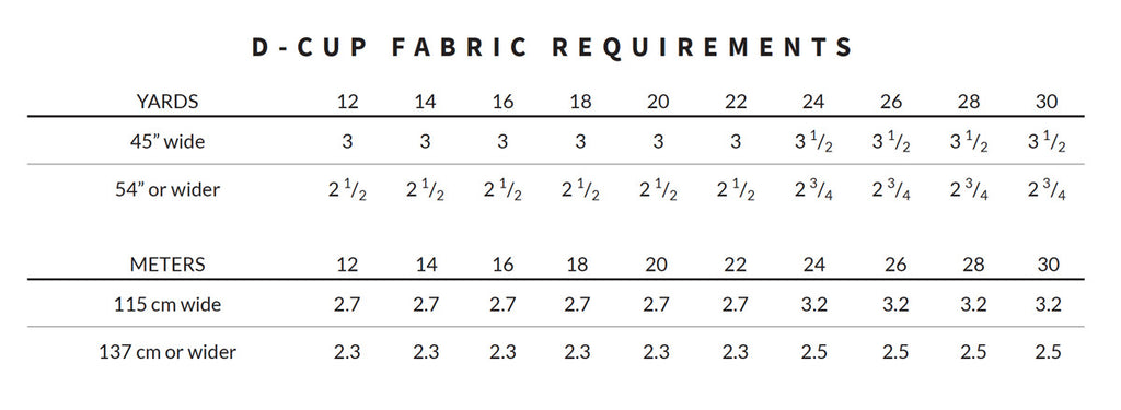 Elio Top D-Cup Fabric Recommendations