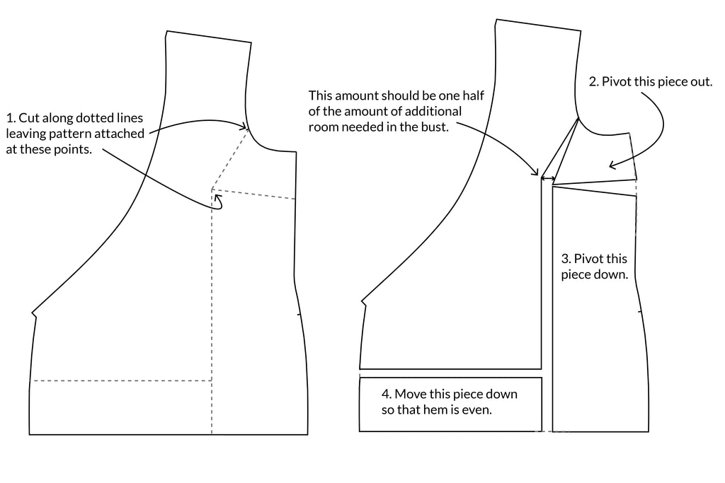 Elio Top Full Bust Adjustment