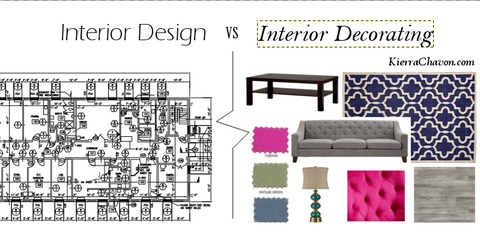 Interior Design School And Career Guide For Students