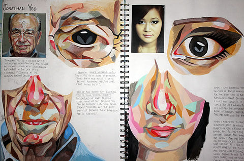How To Make My Art Portfolio Strong For Art Colleges Step By Step Lovefunart