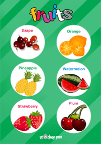  Fruit Poster for Kids