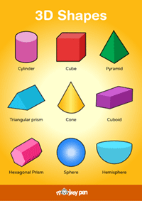 3D Shapes Poster for Kids